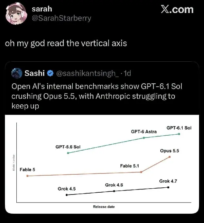Posted media