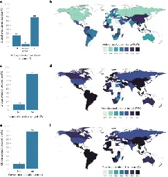 Globally representative evidence on the actual and perceived support for climate action - Nature Climate Change