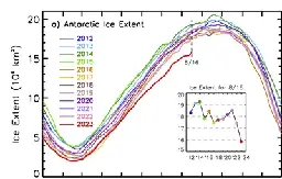 Summer of 2023: We can and must stop escalating climatechange destruction by starting Stratospheric aerosol injection now - Economic Capitalism Revolt To Save this Earth