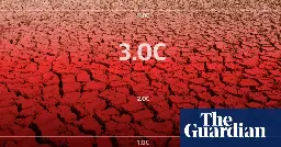 Brutal heatwaves and submerged cities: what a 3C world would look like
