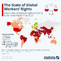 Infographic: The State of Global Workers’ Rights